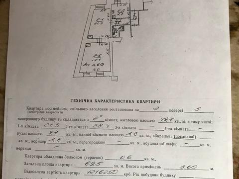 квартира по адресу Лычаковская ул. (Ленина), 36
