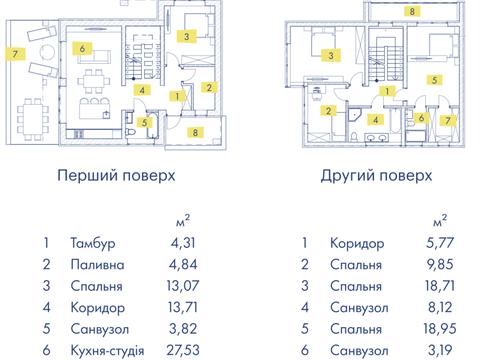 будинок за адресою Лугова