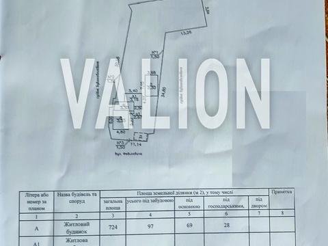 будинок за адресою Федьковича пров., 9