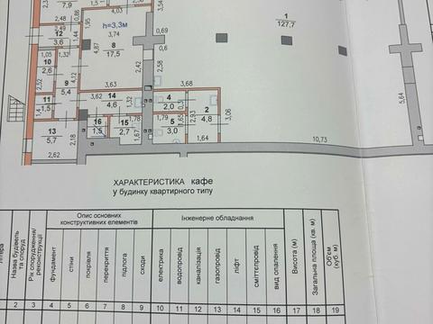 коммерческая по адресу Хмельницкий, Панаса Мирного ул., 24