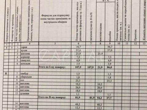 будинок за адресою Черняховського вул.
