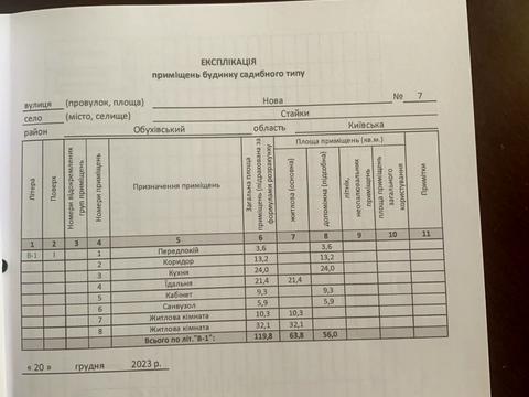 будинок за адресою Нова, 7