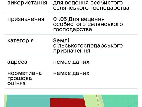 участок по адресу 