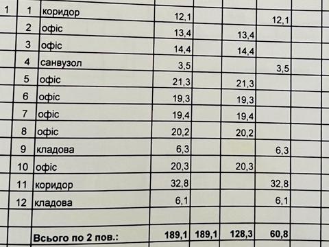 коммерческая по адресу Луценко ул., 7