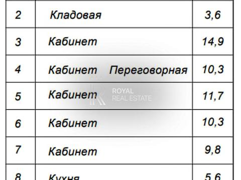 комерційна за адресою Харківське шосе, 19