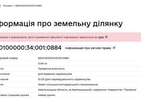 дом по адресу Квіткова ул.