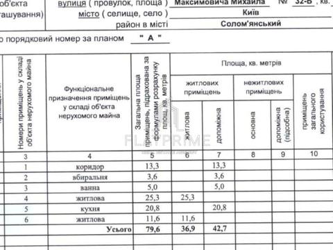 квартира по адресу Михаила Максимовича ул. (Трутенко Онуфрия), 32-Б