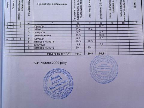 дом по адресу Фурсівська, 33-В