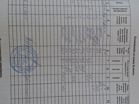 дом по адресу Зелена
