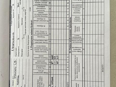 коммерческая по адресу Независимости ул., 7