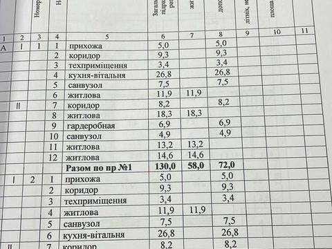 будинок за адресою Павла Тичини вул., 13