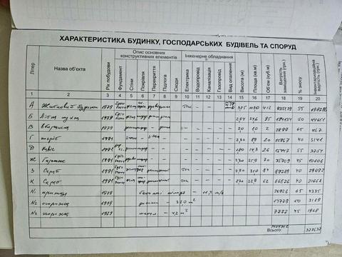 дом по адресу Галана, 17