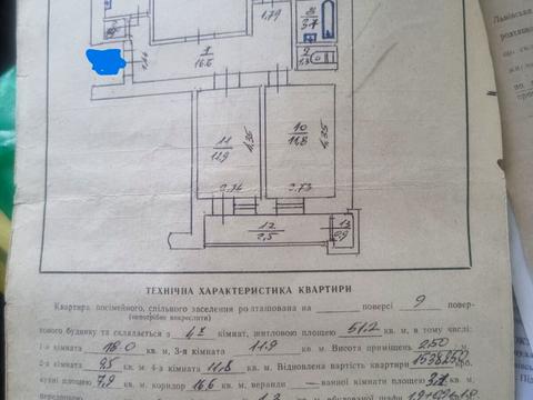 квартира по адресу Щурата ул., 5