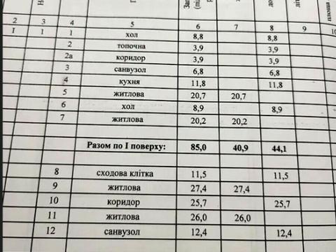 будинок за адресою Інгульська вул. (Кіровоградська)