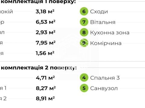 будинок за адресою зелений бульвар