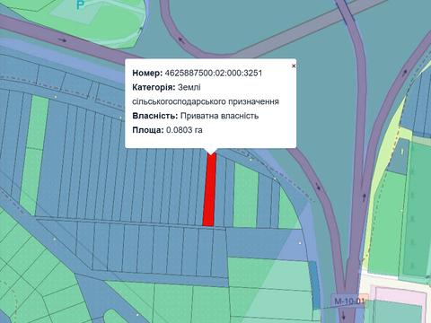 ділянка за адресою 