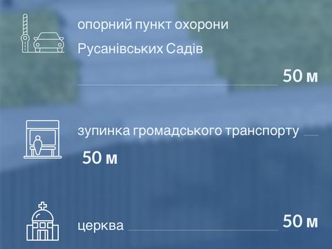 будинок за адресою Садова вул.