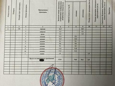 коммерческая по адресу Щекавицкая ул., 30/39