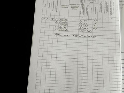 квартира за адресою Братів Горобців вул. (Дмитра Кедріна), 51