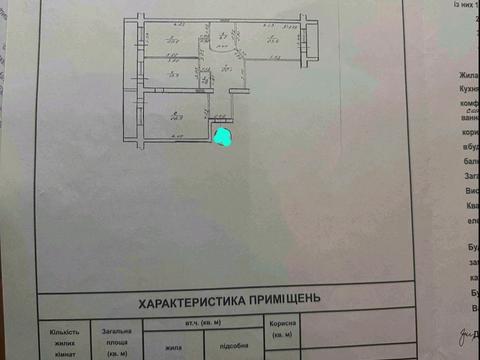 квартира за адресою Незалежності вул., 21