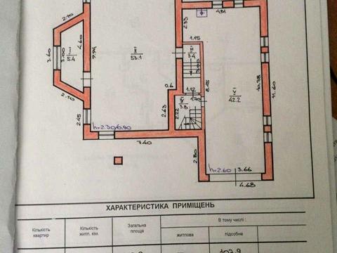 будинок за адресою Лісна