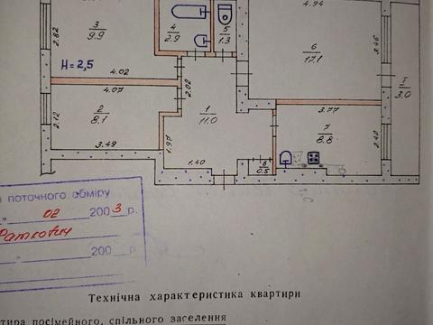 квартира по адресу Садовый пер., 1а