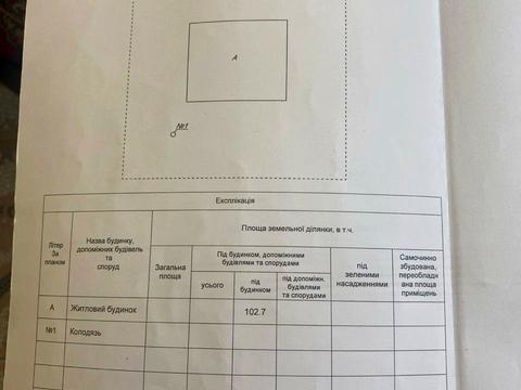 будинок за адресою вулиця миру