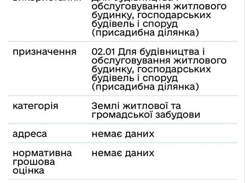 ділянка за адресою Проскурівська вул., 74а