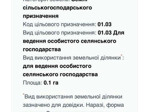ділянка за адресою 
