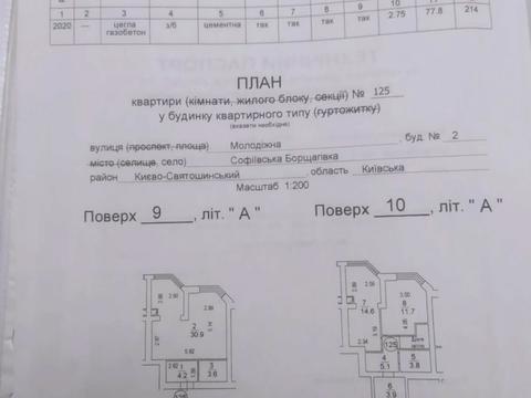 квартира по адресу Молодіжна ул., 2