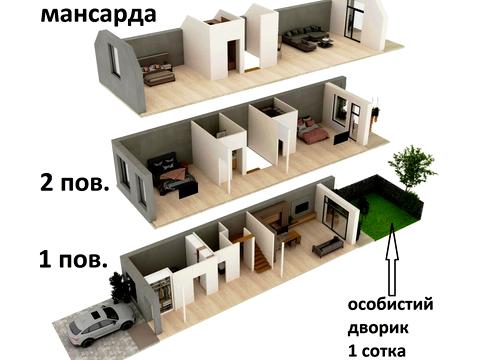 ділянка за адресою Кузьми Скрябіна вул.