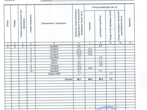 квартира за адресою Володимирська вул., 69