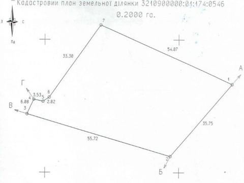 ділянка за адресою Павла Глазового вул. (Олега Кошового)