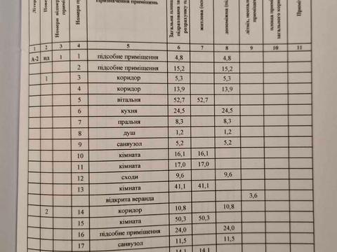 будинок за адресою с. Михайлівка, Сонячна