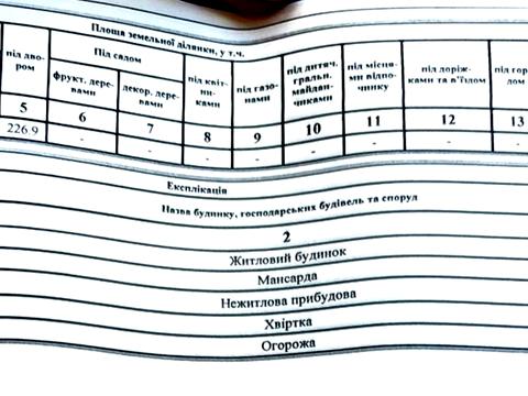 будинок за адресою Морська