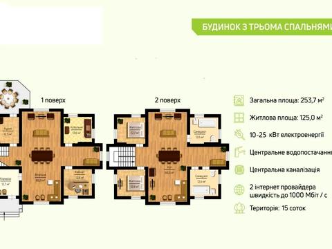 дом по адресу березівська