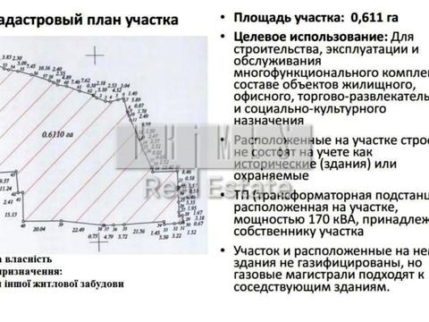 ділянка за адресою Січових Стрільців вул. (Артема), 24а