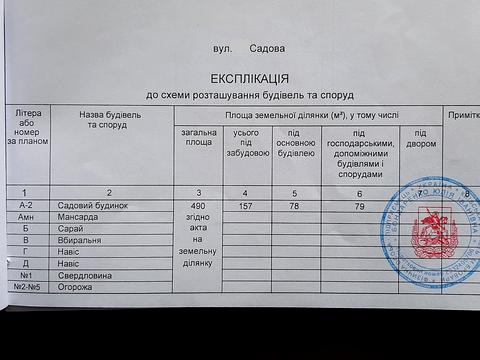 будинок за адресою Садова