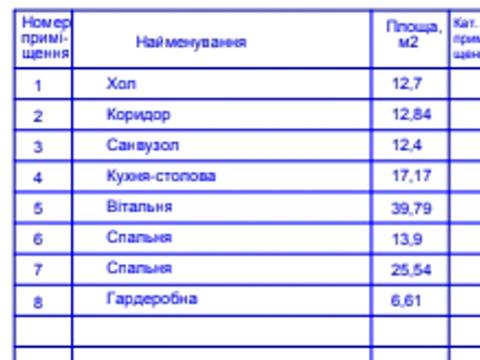 дом по адресу Перемоги