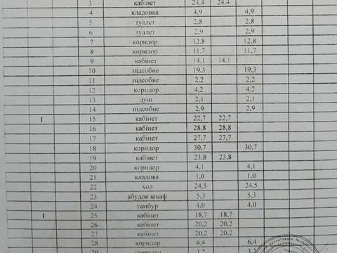 коммерческая по адресу Леонтовича ул. (Бєлінського), 4