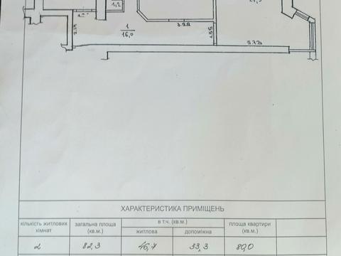 квартира за адресою Соборна, 63