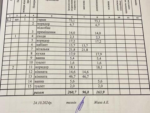 дом по адресу Черкассы, Пров. Білоцерківський узвіз, 12