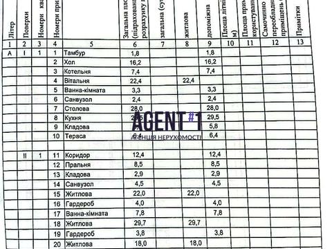 будинок за адресою Княгині Ольги вул.