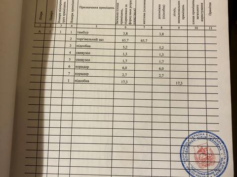 коммерческая по адресу Чорних Запорожців ул. (Короленка), 55