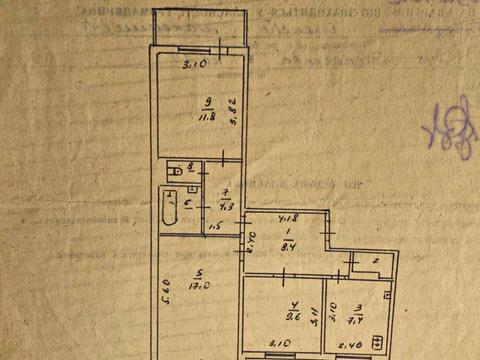 квартира по адресу Тараскова ул., 5