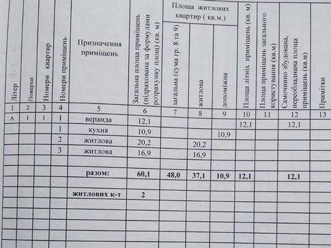 будинок за адресою Семененка, 1