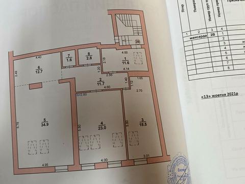 квартира за адресою Свободи просп. (), 7