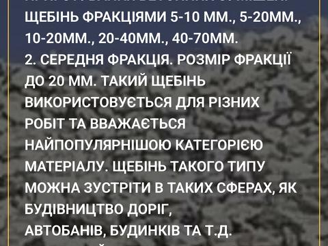 коммерческая по адресу Выдубицкая ул., 20