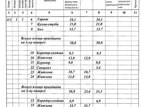 будинок за адресою Івана Виговського вул. (Терешкової)