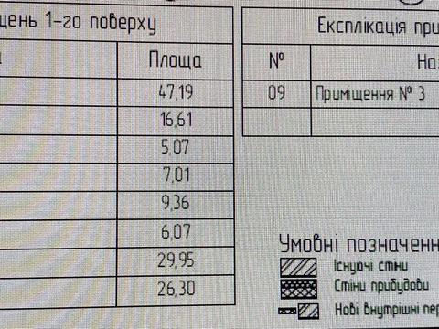 комерційна за адресою Княгині Ольги вул., 20